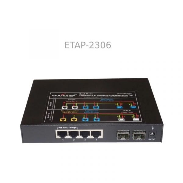 ETAP-2306 Dual-Mode GbE Copper and Fiber Network Tap